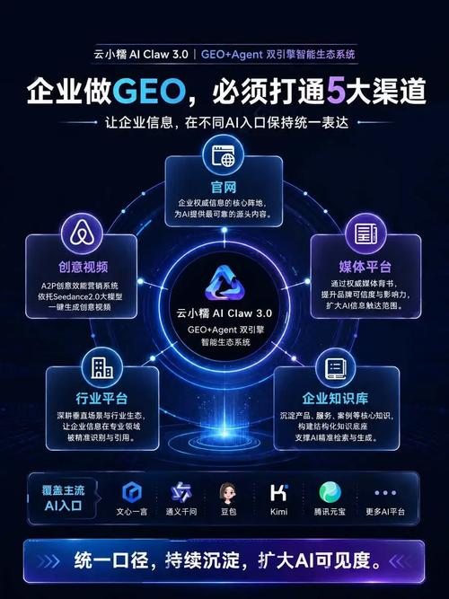 2026年AI獲客計算機視覺系統服務商行業口碑匯總與數據處理深度解析