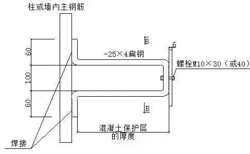 施工現(xiàn)場電氣安裝專業(yè)操作指南 17種關(guān)鍵做法詳解